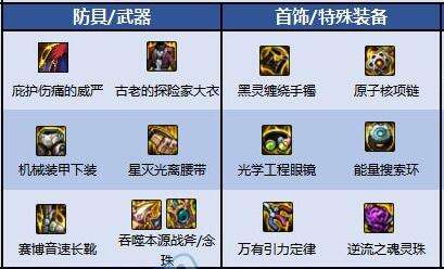 2025年DNF驱魔师110级最强装备推荐毕业装备指南