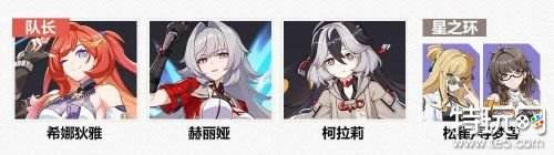 崩坏3希娜狄雅角色养成与配队攻略全解析