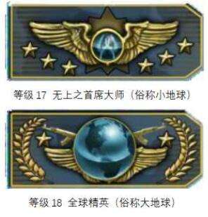 CSGO段位排名一览从高到低详细图表解析
