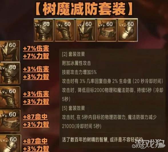 DNF手游65版本全新史诗套装属性大揭秘！