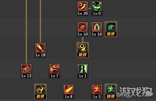 DNF战斗法师90版本525改版后加点推荐