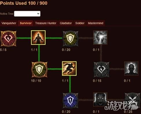 暗黑破坏神不朽猎魔人巅峰加点最强攻略