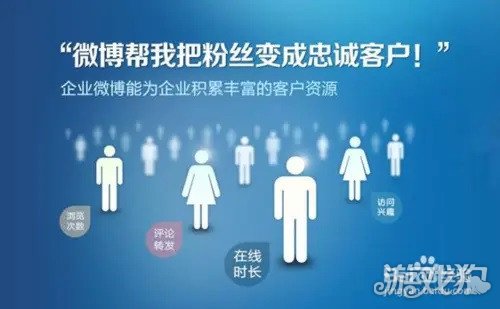 微博阅读量的价值与买阅读量的影响