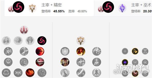 LOL打野赵信天赋出装推荐，下个版本赵信将迎来加强！