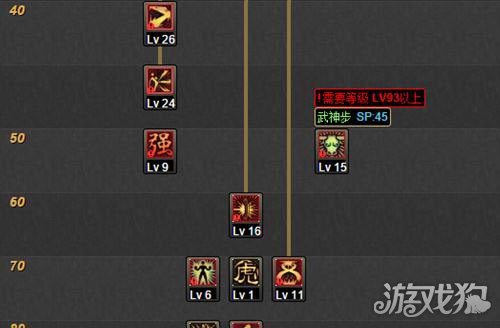 DNF86级女散打平民玩家刷图加点全面解析