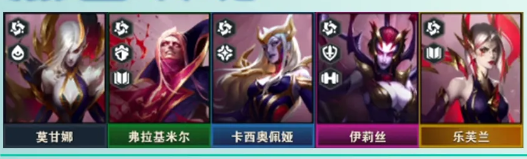 金铲铲之战S13羁绊大全及新增羁绊揭秘