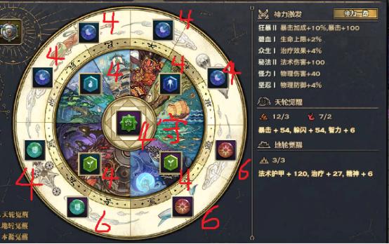 天谕玲珑技能属性加点全解析图文并茂的全方位攻略