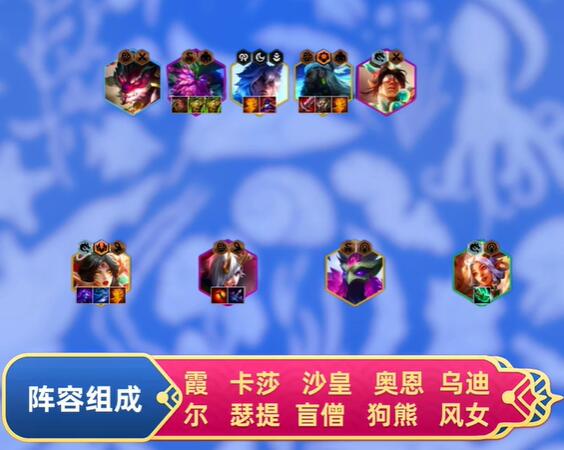 云顶之弈2025新版最强阵容推荐