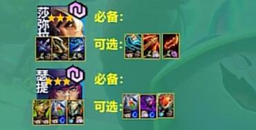 云顶之弈2025新版最强阵容推荐