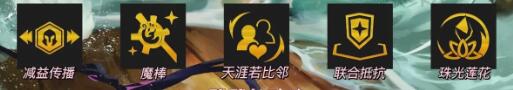云顶之弈2025新版最强阵容推荐