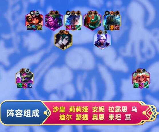 云顶之弈2025新版最强阵容推荐