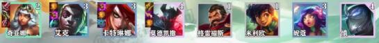 云顶之弈2025新版最强阵容推荐