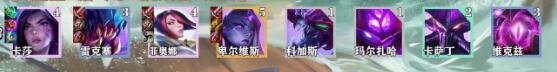 云顶之弈2025新版最强阵容推荐