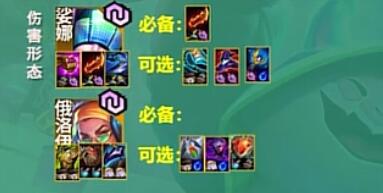 云顶之弈2025新版最强阵容推荐