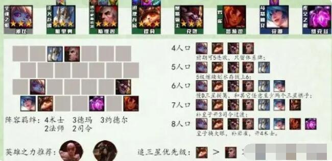 云顶之弈2025新版最强阵容推荐