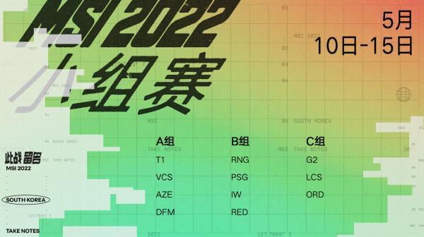 2025英雄联盟MSI分组及赛程全面解析