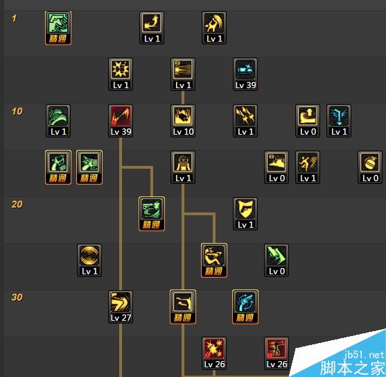DNF90级女漫游加点方案推荐，助你刷图事半功倍！