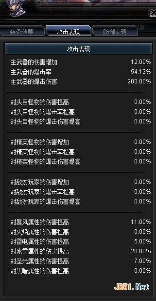 幻想神域双枪副武器搭配与加点心得
