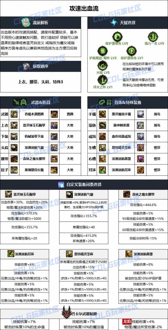 DNF雾神妮版本蓝拳毕业装备如何选择？这份攻略告诉你答案！