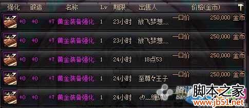 DNF最新赚钱攻略这几个材料即将涨价，快来看看！