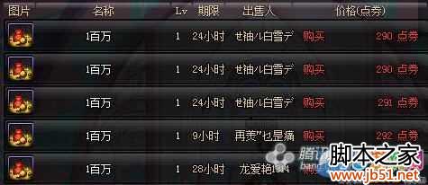 DNF最新赚钱攻略这几个材料即将涨价，快来看看！