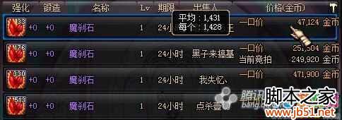 DNF最新赚钱攻略这几个材料即将涨价，快来看看！