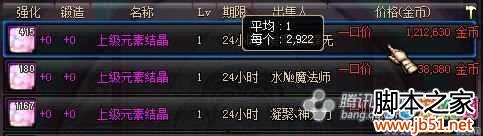 DNF最新赚钱攻略这几个材料即将涨价，快来看看！