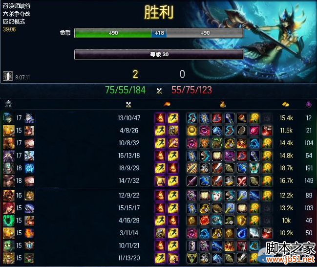 LOL 6V6模式玩法详解6人对战技巧与策略