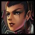 LOL 6V6模式玩法详解6人对战技巧与策略