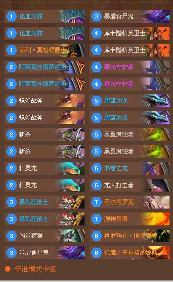 炉石传说龙战士卡组全面解析，强度如何一文详解
