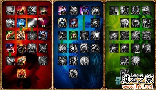 LOL S4放逐之刃瑞文天赋加点图文攻略