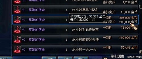 DNF蓝色念气怎么得？教你获取蓝色气息方法