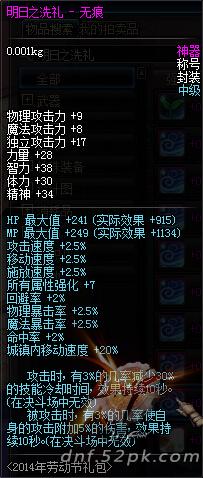 DNF明日之洗礼称号全解析详细信息与大全一览