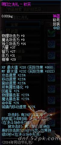 DNF明日之洗礼称号全解析详细信息与大全一览
