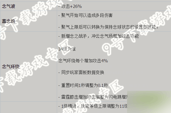 DNF男气功二觉时间及详解