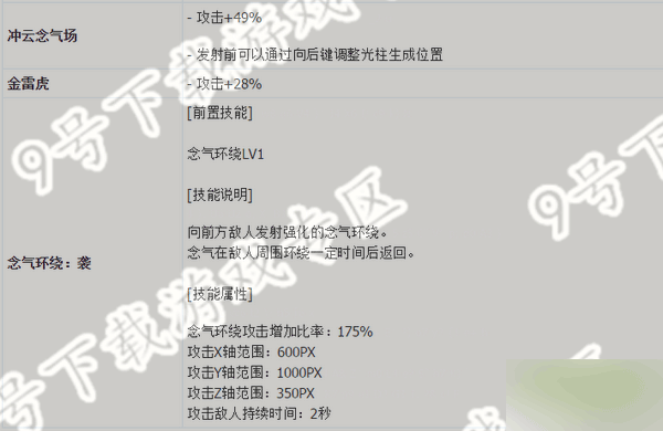 DNF男气功二觉时间及详解
