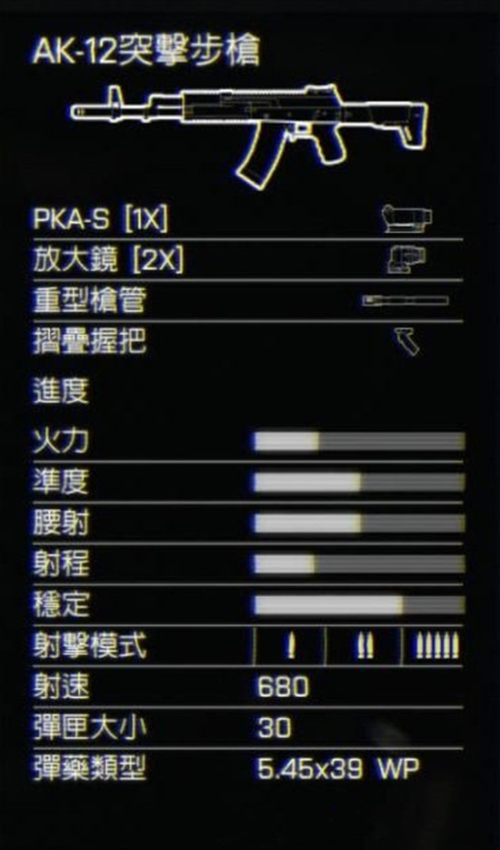 战地4第一章狗牌武器全解析及全关卡剧情图文攻略