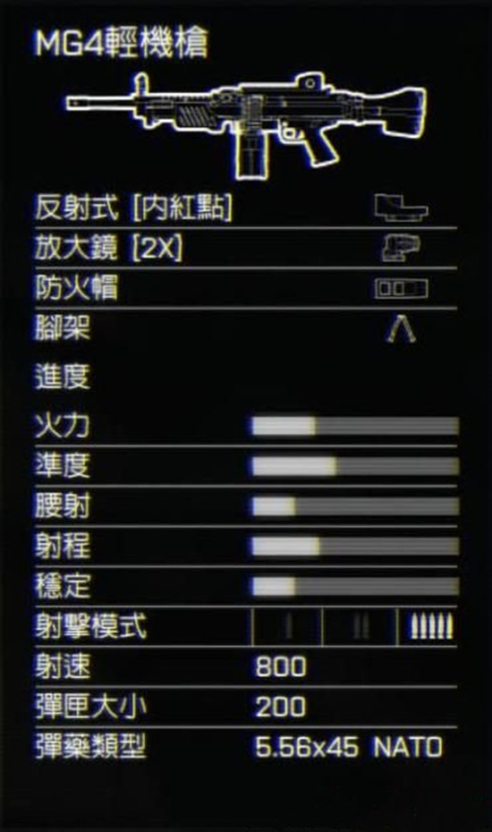 战地4第一章狗牌武器全解析及全关卡剧情图文攻略