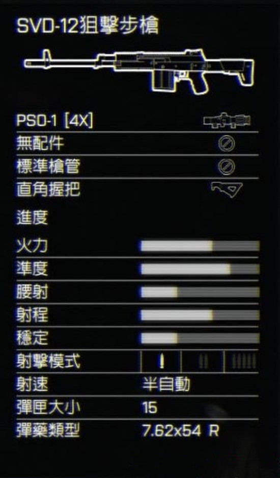 战地4第一章狗牌武器全解析及全关卡剧情图文攻略