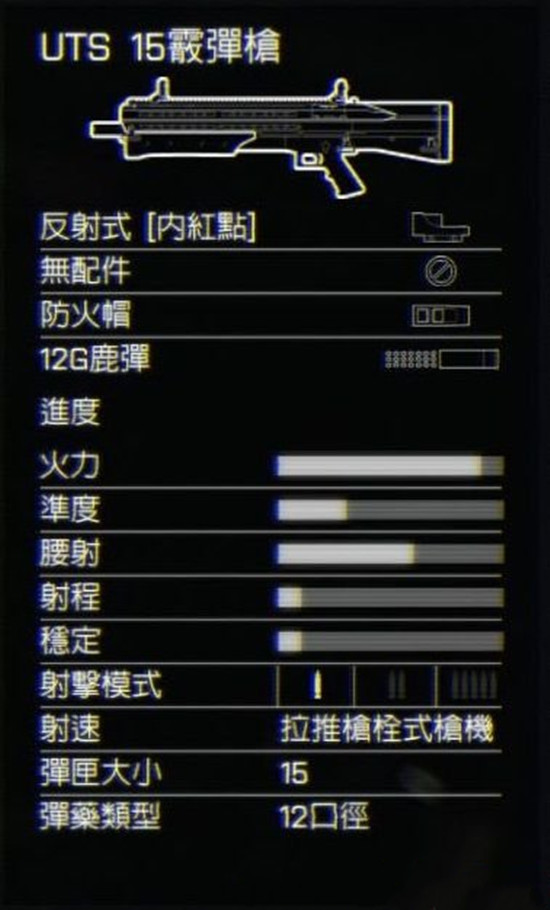战地4第一章狗牌武器全解析及全关卡剧情图文攻略