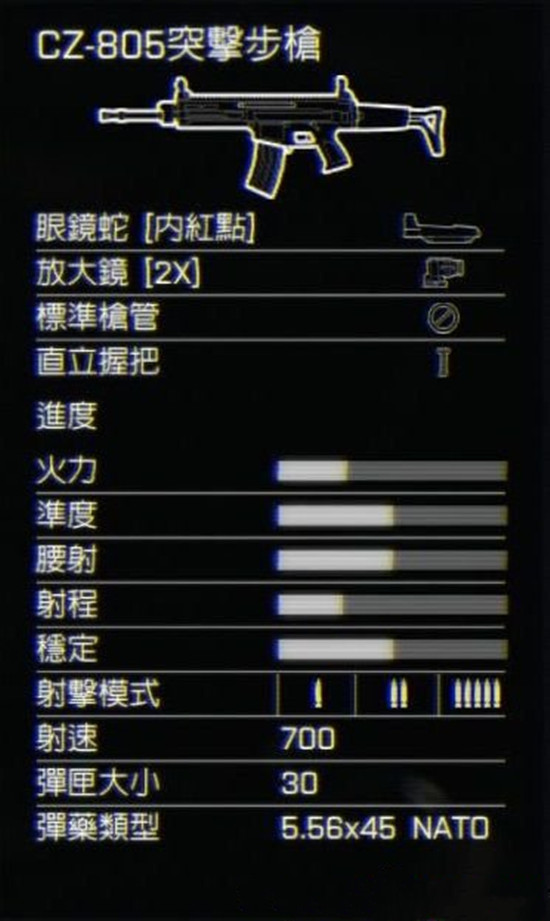 战地4第一章狗牌武器全解析及全关卡剧情图文攻略