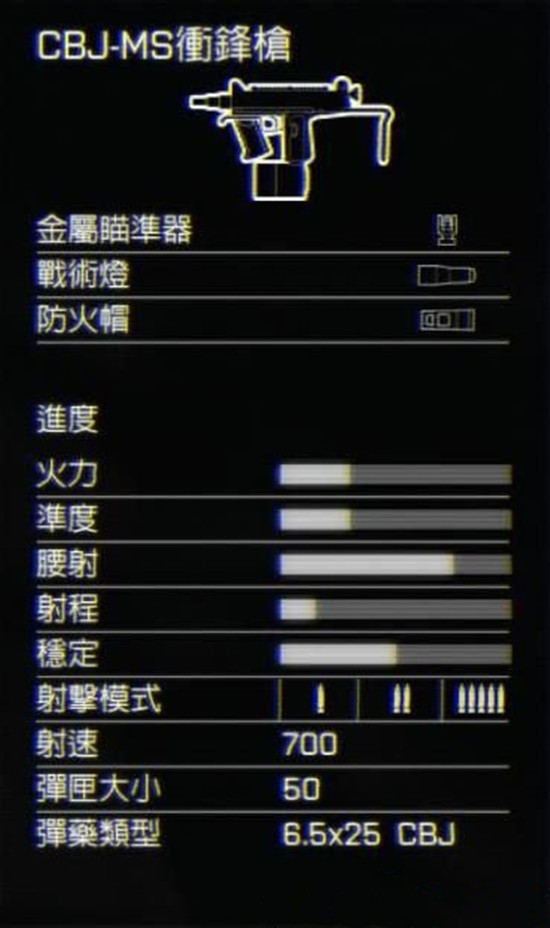 战地4第一章狗牌武器全解析及全关卡剧情图文攻略