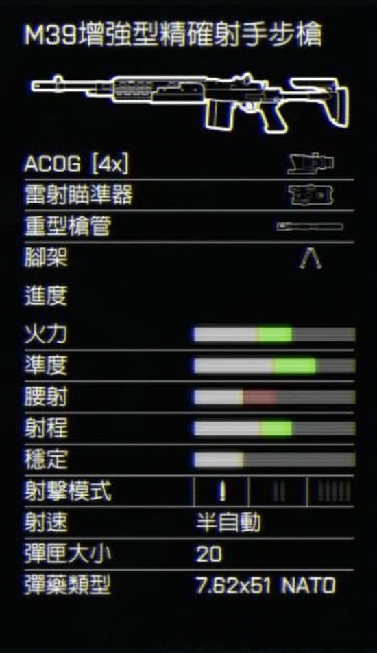 战地4第一章狗牌武器全解析及全关卡剧情图文攻略