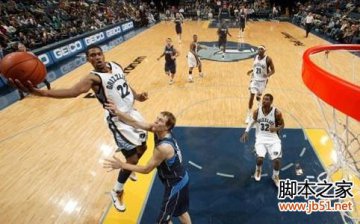 NBA2k14球员最新名单全面汇总