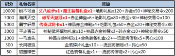 塔防三国志安民谱限时活动，神装唾手可得