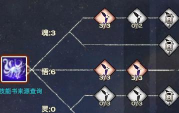 天谕玲珑技能属性加点全解析图文并茂的全方位攻略
