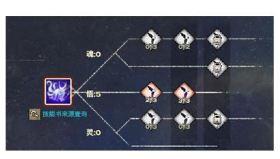 天谕玲珑技能属性加点全解析图文并茂的全方位攻略