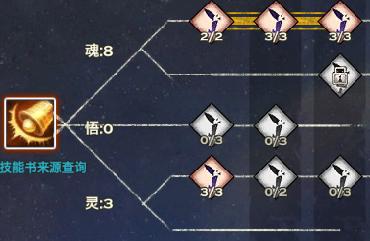 天谕玲珑技能属性加点全解析图文并茂的全方位攻略