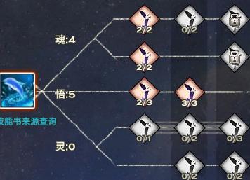天谕玲珑技能属性加点全解析图文并茂的全方位攻略