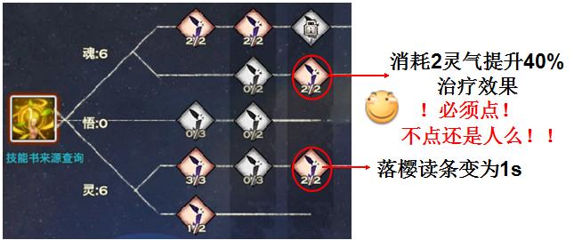 天谕玲珑技能属性加点全解析图文并茂的全方位攻略
